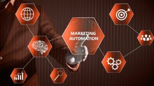 Marketing Automation