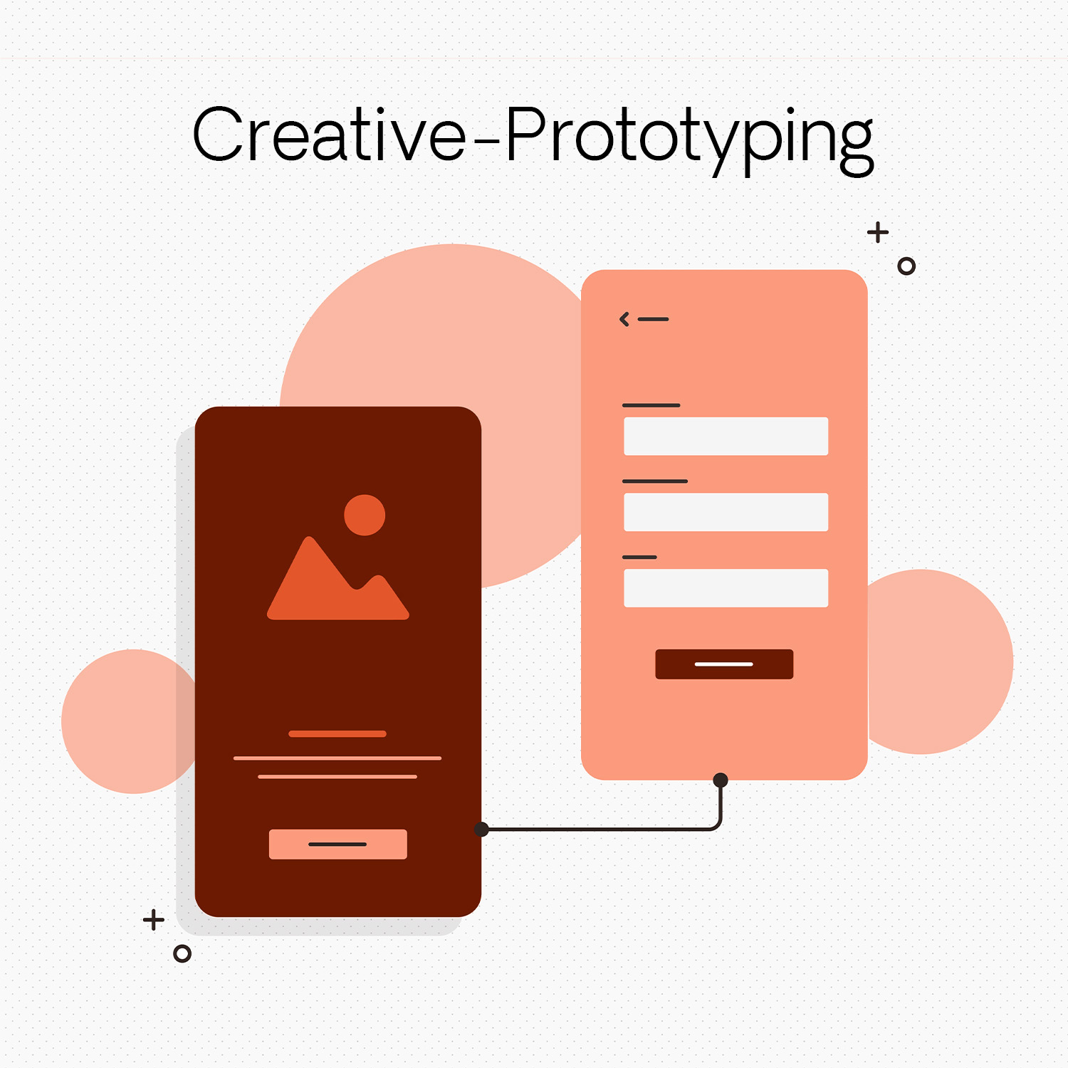 UX Prototyping Services | Robiz Solutions